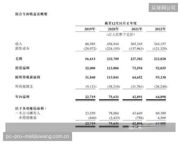 当观赛行为与个人信用深度绑定,如何划定数据采集与使用的合法边界? 当观赛行为与个人信用深度绑定,如何划定数据采集与使用的合法边界?